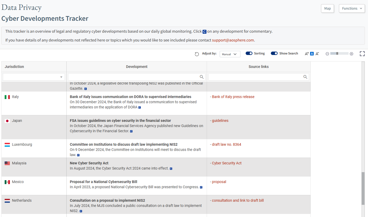 Cyber Developments Tracker