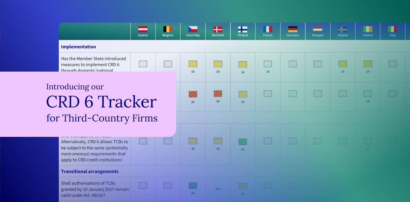 CRD 6 Tracker for Third-Country Firms