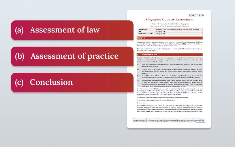  Schrems II Country Assessments